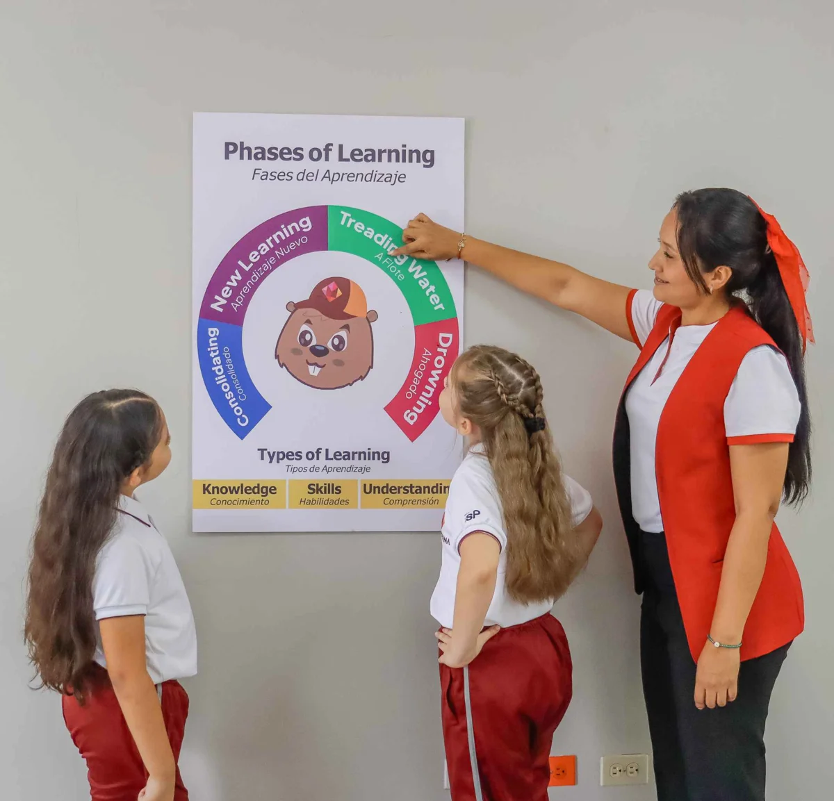 Nuestro enfoque de aprendizaje